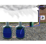Eco 5600ltr Ver Underground Water Harvesting Tank