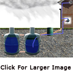 Ecosure 5600ltr Ver Underground Water Harvesting Tank 15mm 